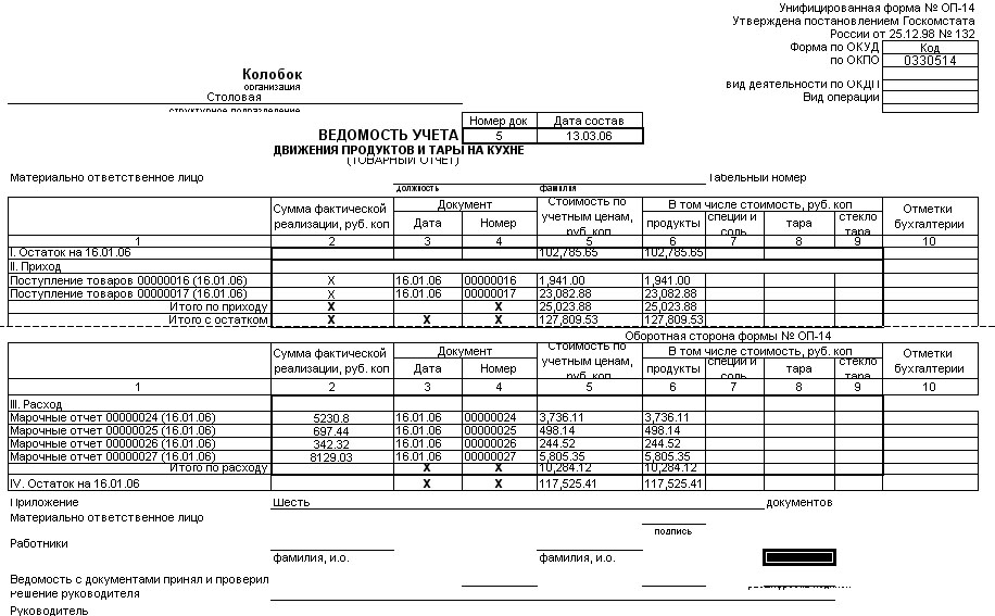 Дневной заборный лист бланк скачать – Telegraph